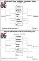 Knigston JH Basketball Bracket